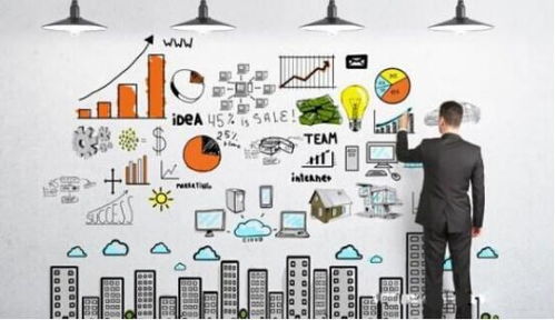 網絡技術研發背景下，營銷人為何因銷售目標而忽視品牌建設？